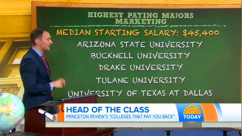 Princeton Review on the Today show