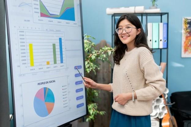 A Master of Business Analytics student points to a whiteboard with graphs and charts while giving a presentation.