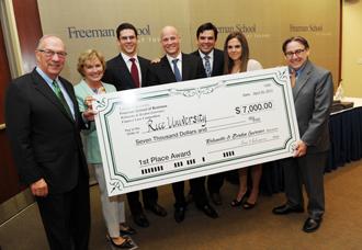 Finance Case Competition